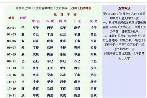 八字 重量 意義|免費八字輕重計算機、標準對照表查詢、意義解說。